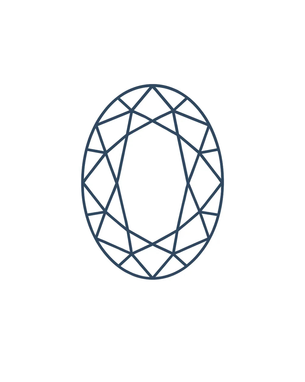 Illustrasjon av en oval diamant sett forfra med proporsjonsforhold 1.3 – ideell balanse mellom lengde og bredde.